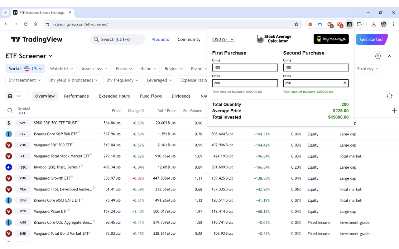 share average calculator browser extension preview